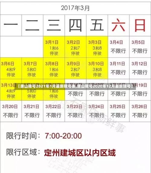 【唐山限号2021年1月最新限号表,唐山限号2020年12月最新限号】