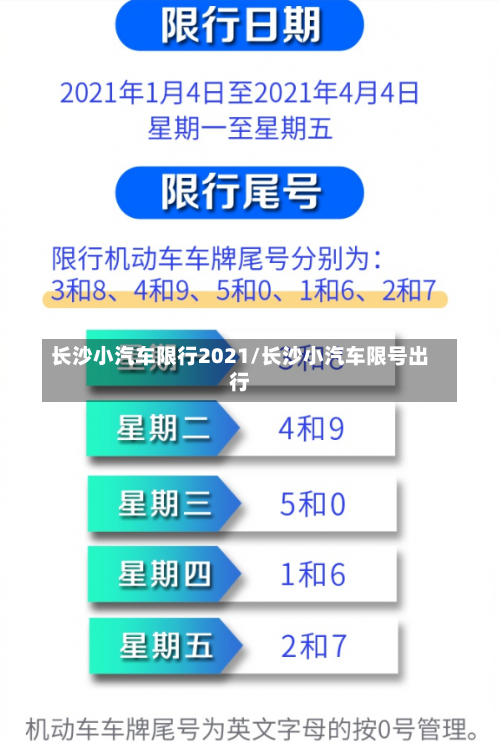 长沙小汽车限行2021/长沙小汽车限号出行