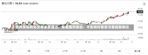 合并及私有化交易未获通过，复星医药回应：不影响对复宏汉霖控股地位