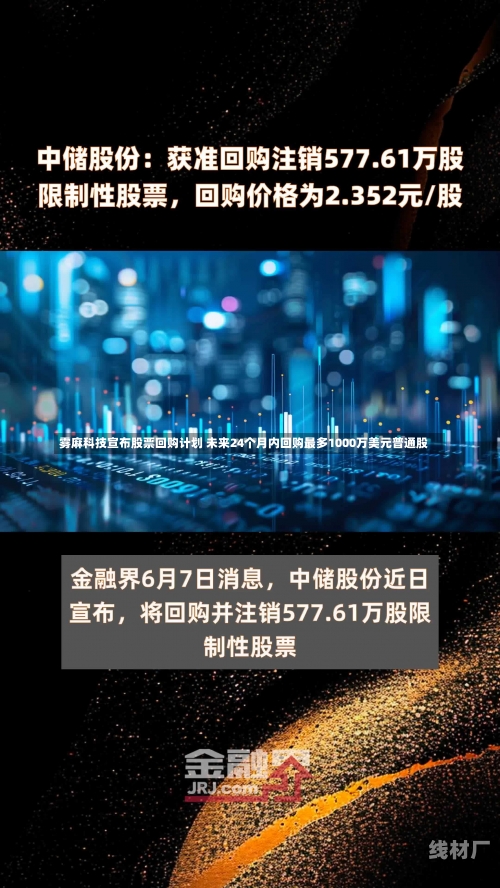 雾麻科技宣布股票回购计划 未来24个月内回购最多1000万美元普通股