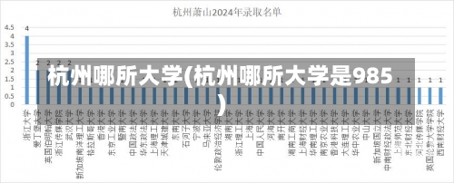 杭州哪所大学(杭州哪所大学是985)