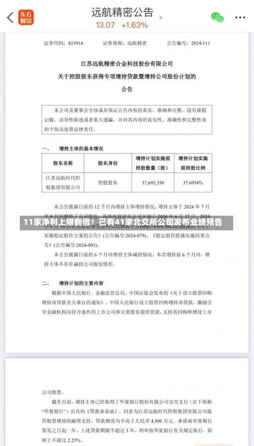 11家净利上限翻倍！已有41家北交所公司发布业绩预告