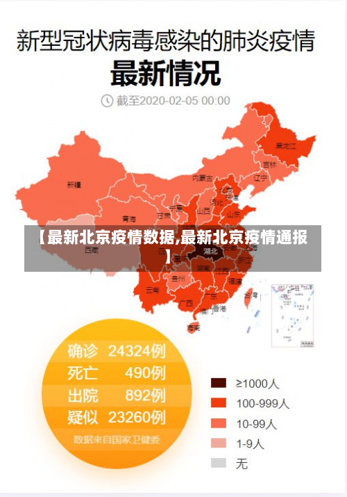 【最新北京疫情数据,最新北京疫情通报】