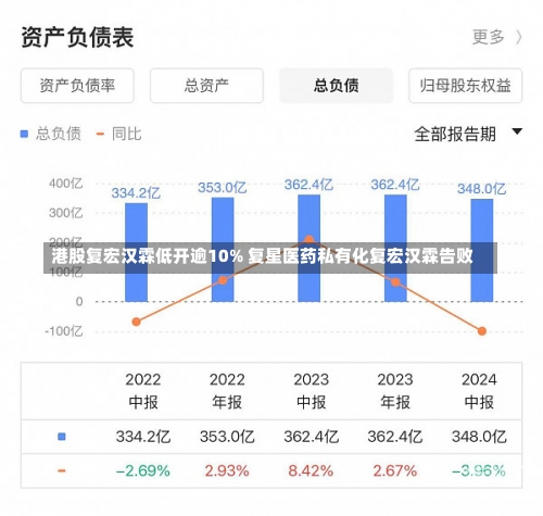 私有化