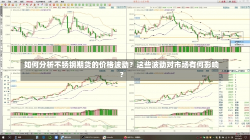 如何分析不锈钢期货的价格波动？这些波动对市场有何影响？