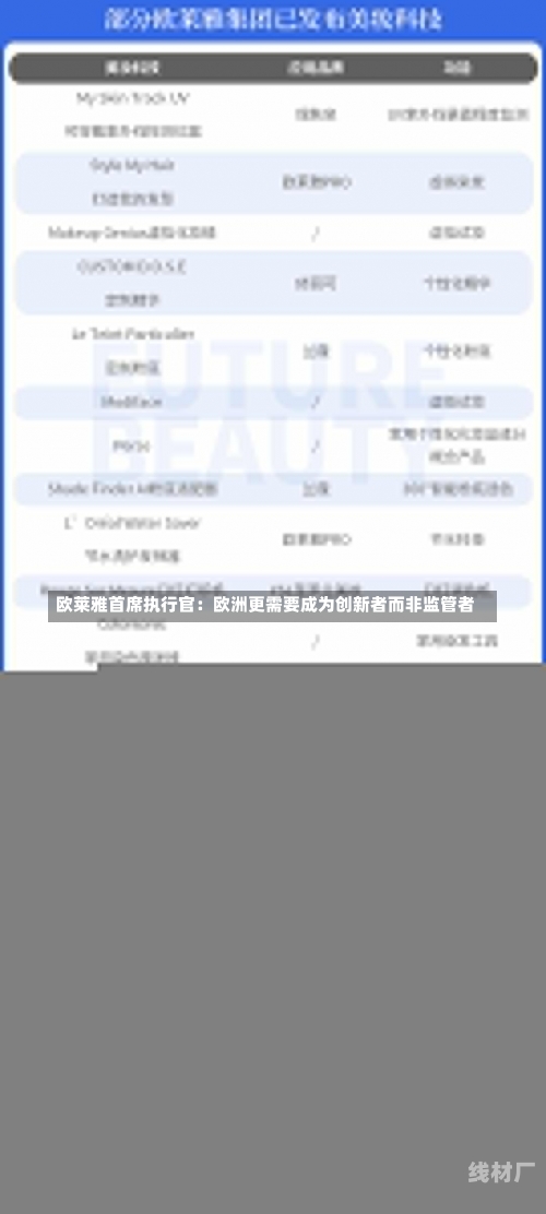 欧莱雅首席执行官：欧洲更需要成为创新者而非监管者