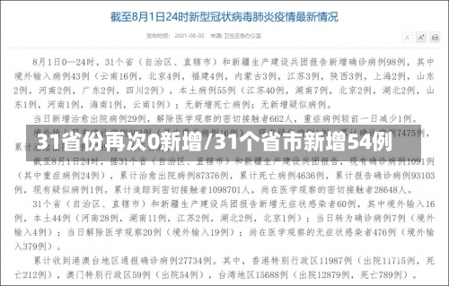 31省份再次0新增/31个省市新增54例