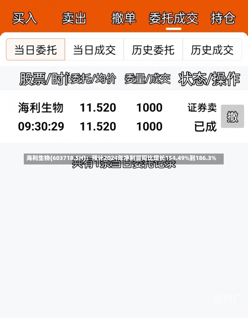 海利生物(603718.SH)：预计2024年净利润同比增长154.49%到186.3%