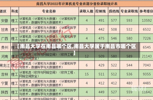 【南昌大学在南昌哪个区,南昌大学属于南昌市哪个区】