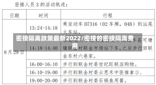 密接隔离政策最新2022/密接的密接隔离费用