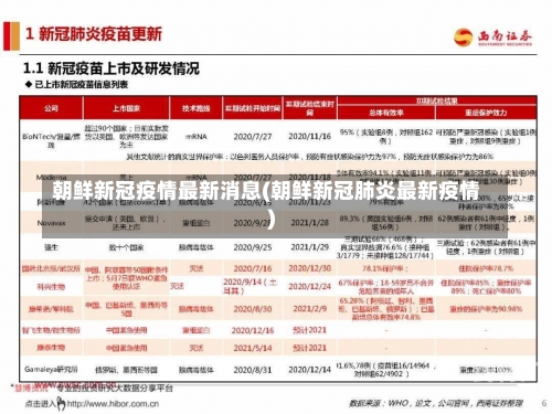 朝鲜新冠疫情最新消息(朝鲜新冠肺炎最新疫情)