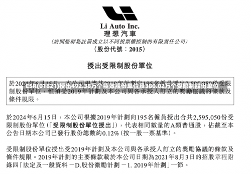 ESR(01821)授出492.38万个绩效股份单位及380.02万个受限制股份单位