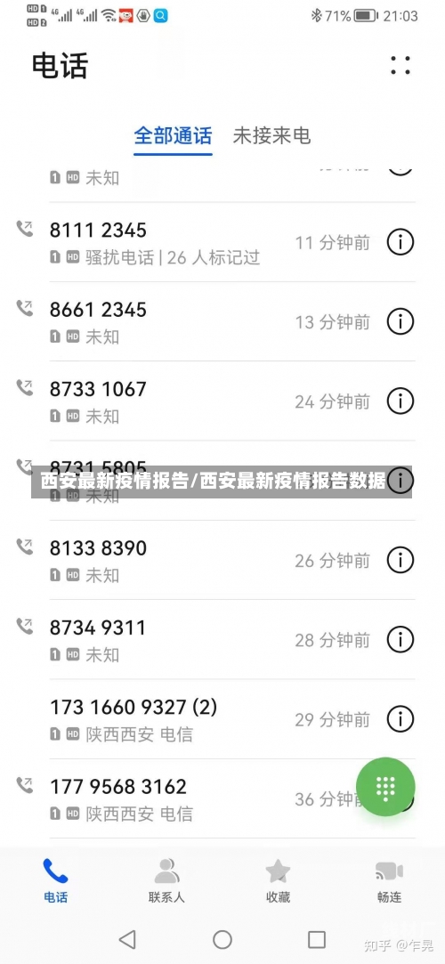 西安最新疫情报告/西安最新疫情报告数据