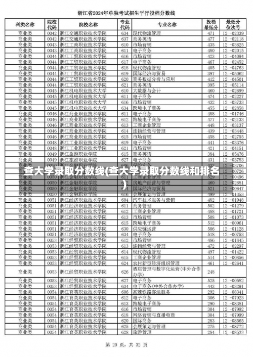 查大学录取分数线(查大学录取分数线和排名)