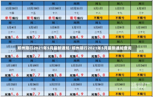 郑州限行2021年5月最新通知/郑州限行2021年5月最新通知查询