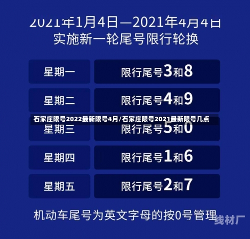 石家庄限号2022最新限号4月/石家庄限号2021最新限号几点