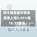 阿卡迪亚盘中异动 急速上涨5.05%报18.71美元