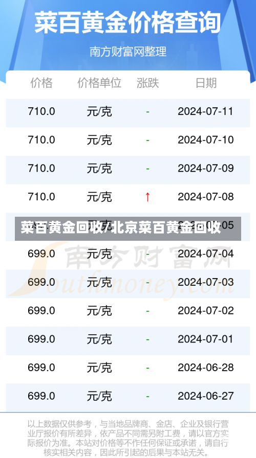 菜百黄金回收/北京菜百黄金回收