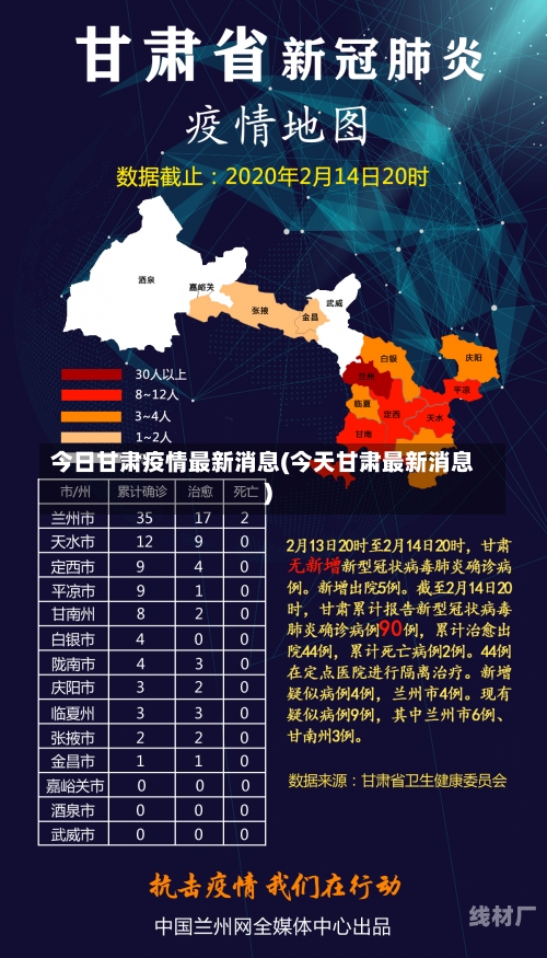 今日甘肃疫情最新消息(今天甘肃最新消息)