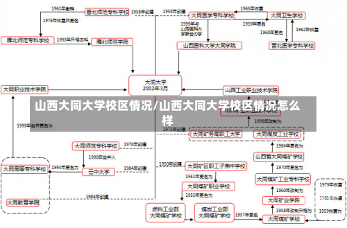 山西大同大学校区情况/山西大同大学校区情况怎么样