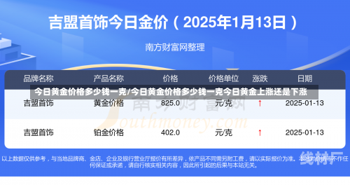 今日黄金价格多少钱一克/今日黄金价格多少钱一克今日黄金上涨还是下涨