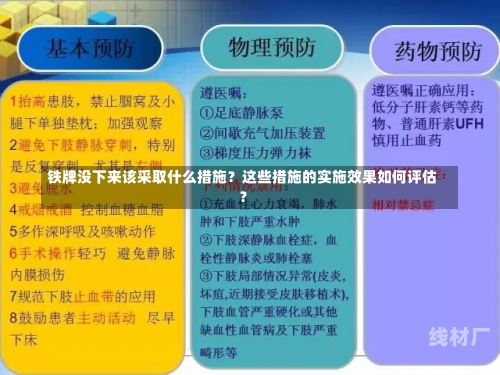 铁牌没下来该采取什么措施？这些措施的实施效果如何评估？