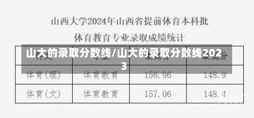 山大的录取分数线/山大的录取分数线2023