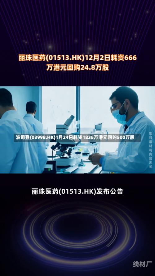 波司登(03998.HK)1月24日耗资1836万港元回购500万股