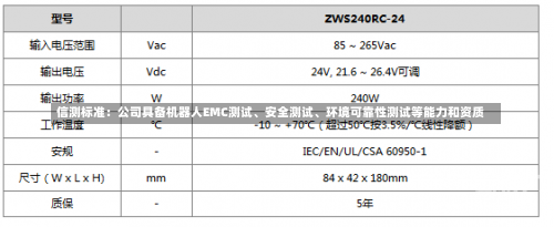 信测标准：公司具备机器人EMC测试、安全测试、环境可靠性测试等能力和资质