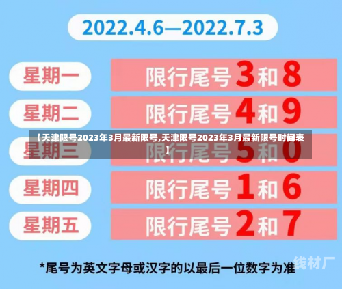 【天津限号2023年3月最新限号,天津限号2023年3月最新限号时间表】