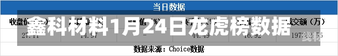 鑫科材料1月24日龙虎榜数据