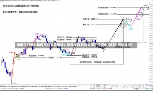 如何探究黄金与股市的关联影响？这种关联影响如何在投资中加以利用和规避？