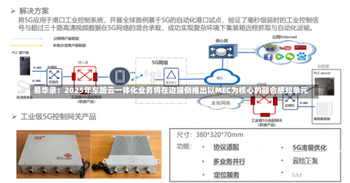 易华录：2025年车路云一体化业务将在边端侧推出以MEC为核心的融合感知单元