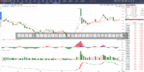 煤炭周报：假期临近煤价趋稳 关注板块防御价值与中长期成长性