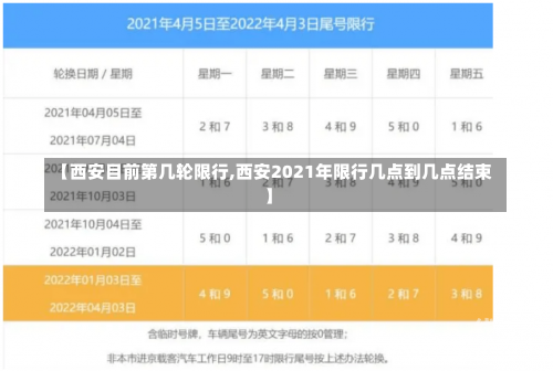 【西安目前第几轮限行,西安2021年限行几点到几点结束】