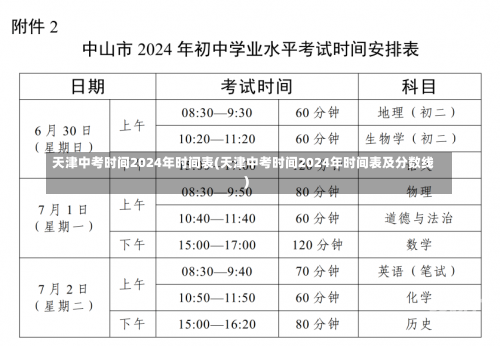 天津中考时间2024年时间表(天津中考时间2024年时间表及分数线)