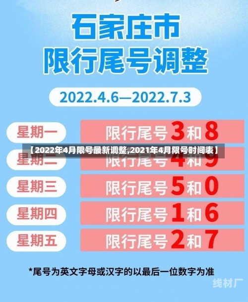 【2022年4月限号最新调整,2021年4月限号时间表】