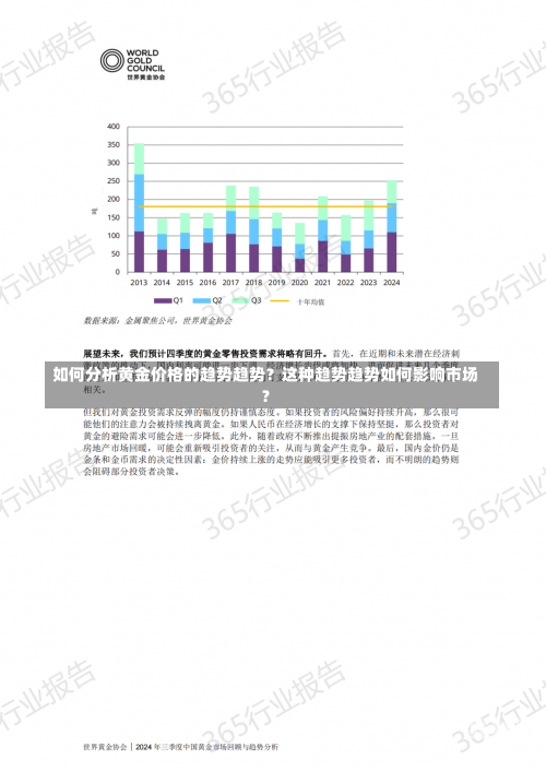 如何分析黄金价格的趋势趋势？这种趋势趋势如何影响市场？