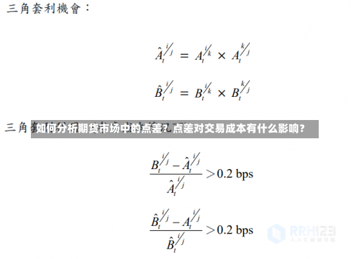 如何分析期货市场中的点差？点差对交易成本有什么影响？