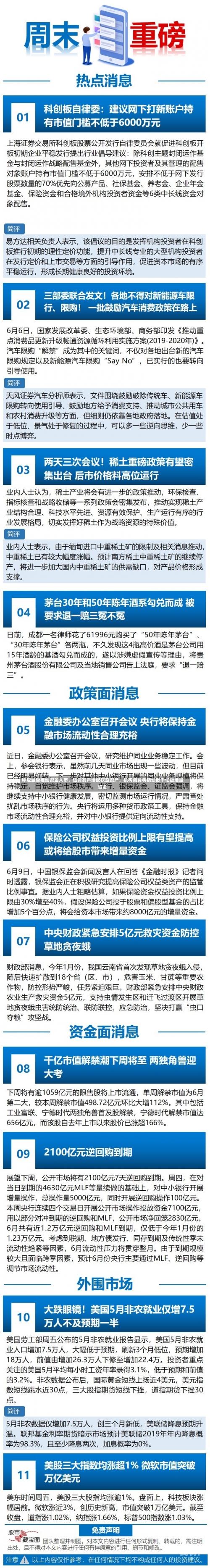 呼应监管推动资金入市，险资发声增配权益资产，机构测算将撬动数千亿级增量资金