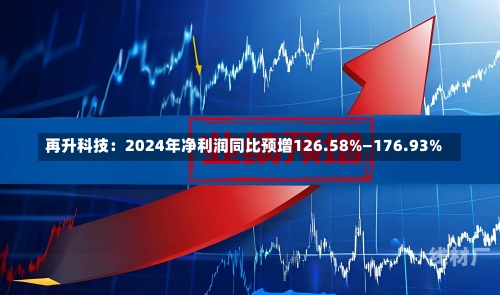 再升科技：2024年净利润同比预增126.58%―176.93%