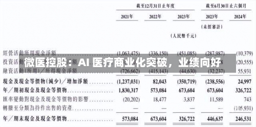 微医控股：AI 医疗商业化突破，业绩向好