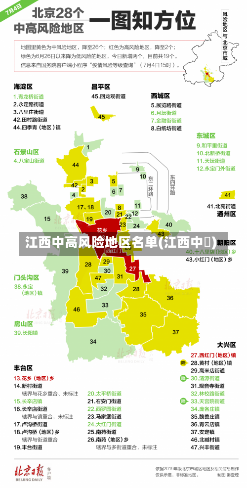 江西中高风险地区名单(江西中珽)