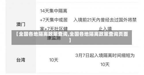 【全国各地隔离政策查询,全国各地隔离政策查询页面】