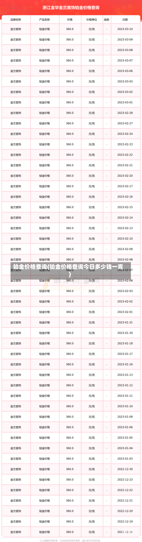 铂金价格查询(铂金价格查询今日多少钱一克)