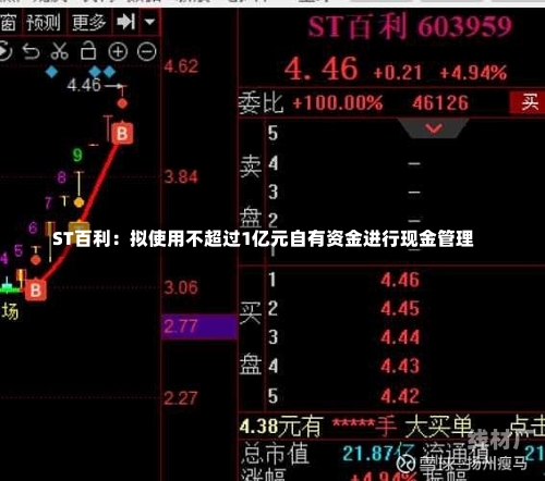 ST百利：拟使用不超过1亿元自有资金进行现金管理