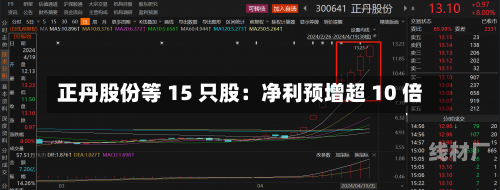 正丹股份等 15 只股：净利预增超 10 倍