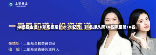 中银基金近10年规模增长2620亿元，排名却从第14名降至第18名