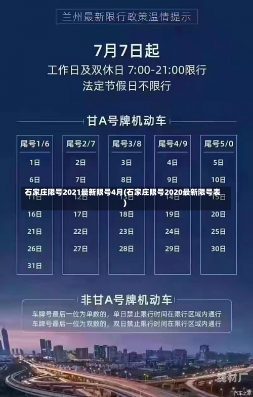 石家庄限号2021最新限号4月(石家庄限号2020最新限号表)