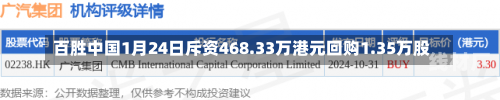 百胜中国1月24日斥资468.33万港元回购1.35万股